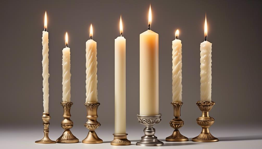determining taper candle wick length
