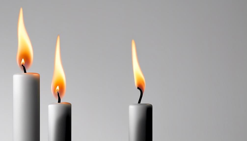 selecting the proper candle wick