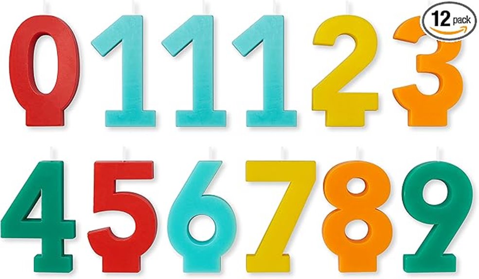 birthday candle number set