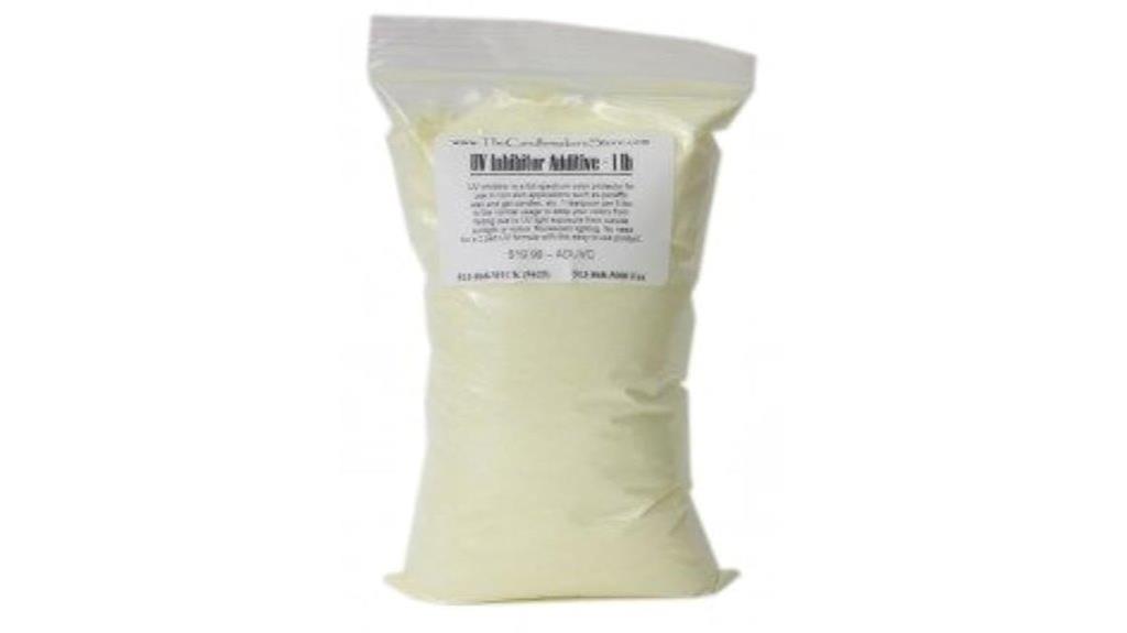 candlemaker s uv inhibitor additive