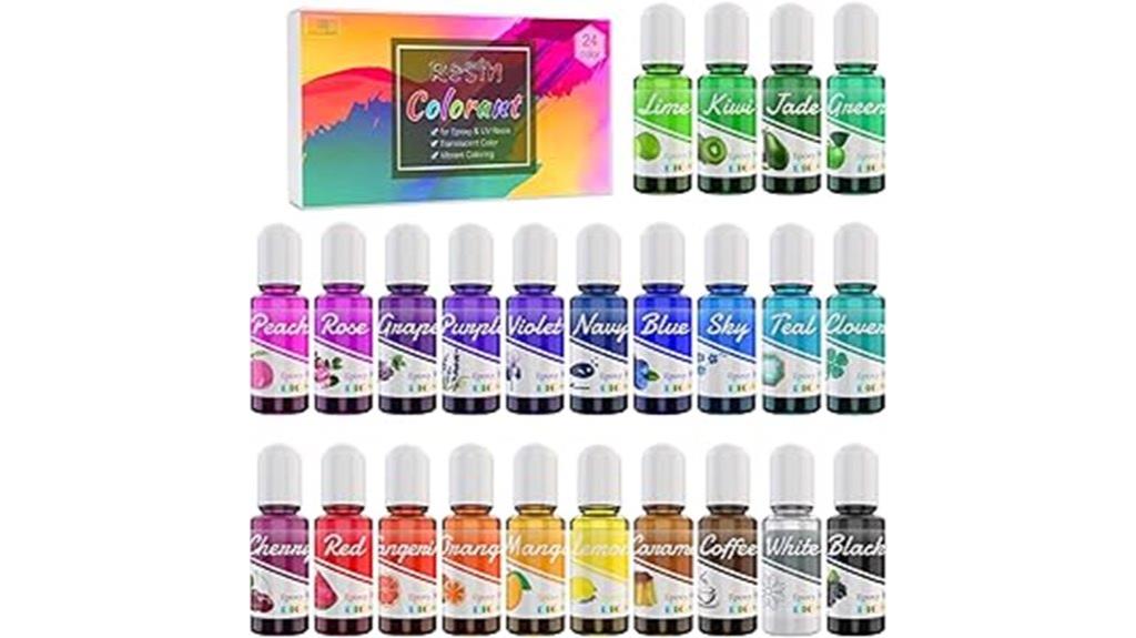 colorful uv resin pigments
