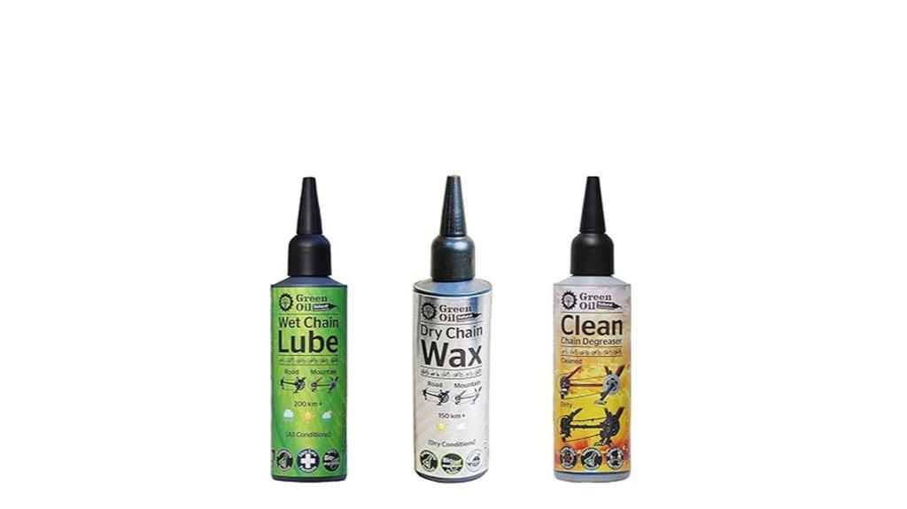 eco friendly bike maintenance kit