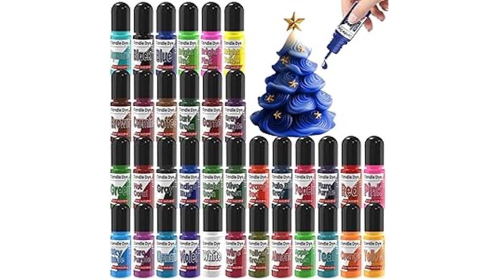 liquid candle dye colors