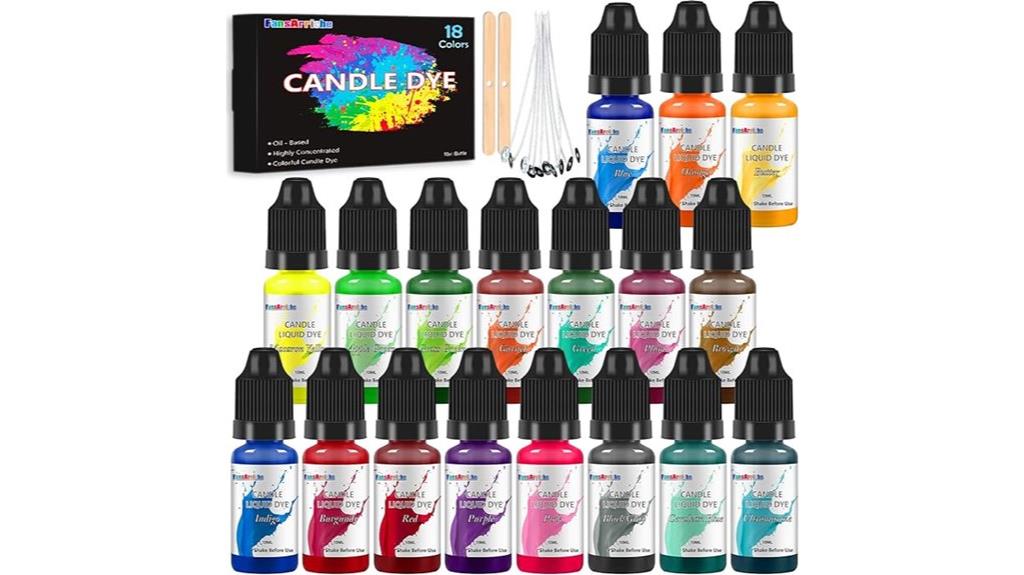 liquid oil based candle dye
