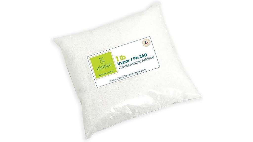 wax additive for candles