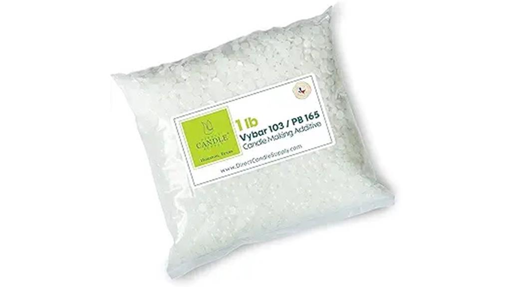 wax additive for candles